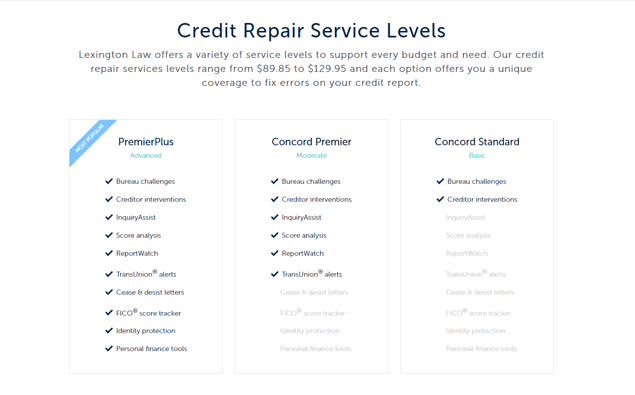 Screenshot of Lexington Law's pricing Screenshot of Lexington Law's pricing