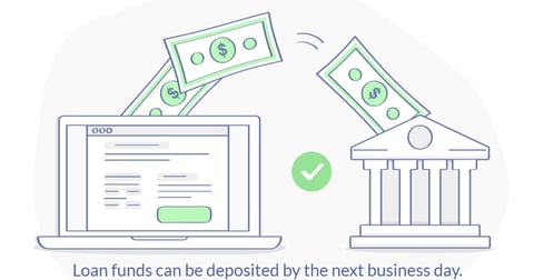 Loan Deposit Time Loan Deposit Time