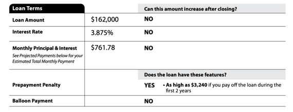 Example of a prepayment penalty. Example of a prepayment penalty.