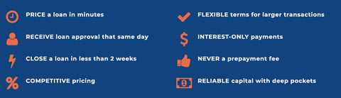 Screenshot from Rehab Financial Group Screenshot from Rehab Financial Group
