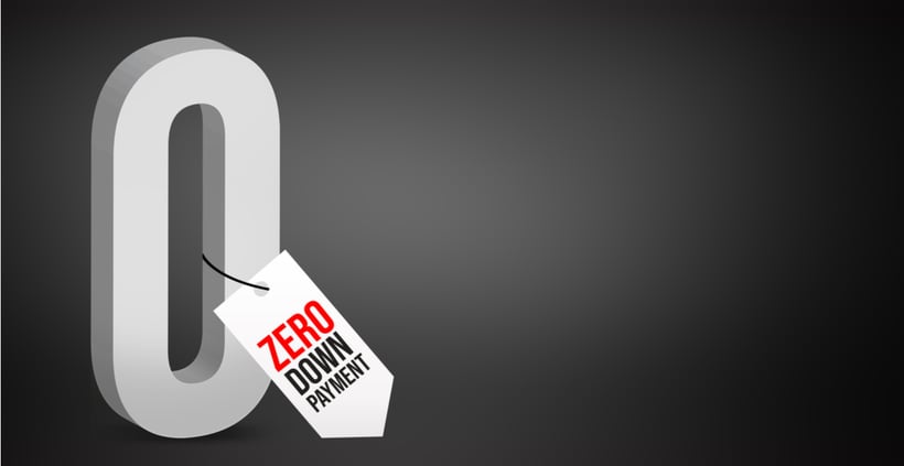 NO MONEY DOWN LOANS FOR BAD CREDIT IN 2026 visual data 7