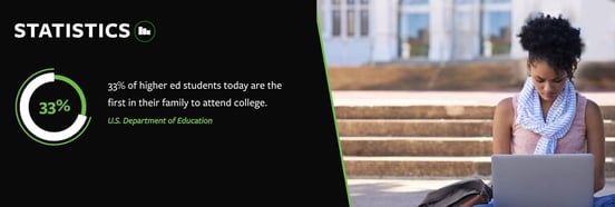 Screenshot from the Center for First-Generation Student Success Screenshot from the Center for First-Generation Student Success