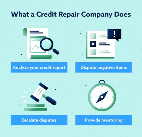 What a credit repair company does.