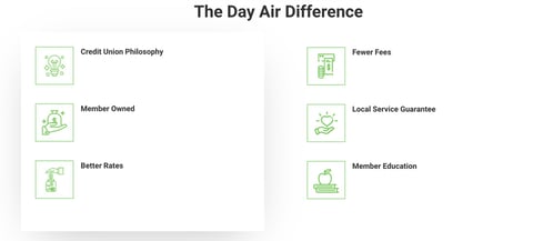 Screenshot from Day Air Credit Union website