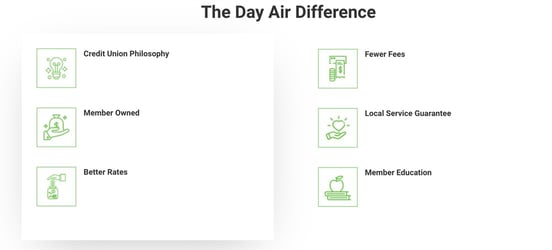 Screenshot from Day Air Credit Union website Screenshot from Day Air Credit Union website