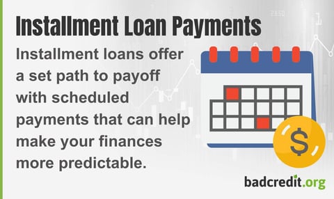 Installment Loan Payments Installment loans offer a set path to payoff with scheduled payments that can help make your finances more predictable Installment Loan Payments Installment loans offer a set path to payoff with scheduled payments that can help make your finances more predictable