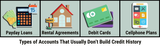 Accounts That Don't Build Credit Accounts That Don't Build Credit