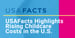 USAFacts Highlights the Impact of Rising Child Care Costs on Low-Income Families in America