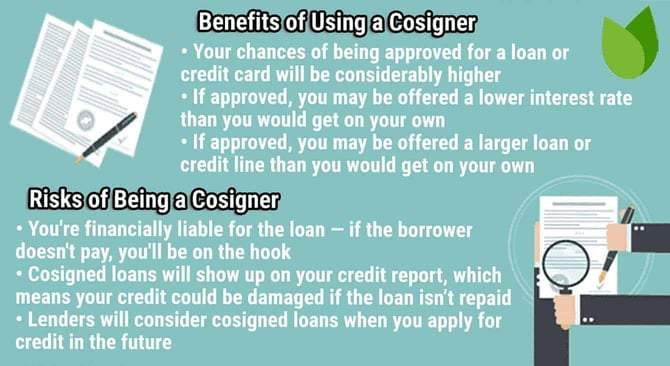 Loan cosigner benefits