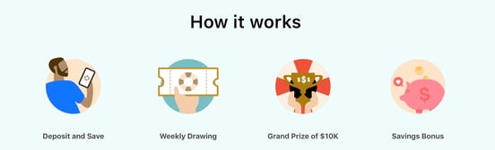 Screenshot from PrizePool website