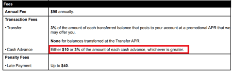 Cash Advance Fee Example