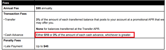 Cash Advance Fee Example Cash Advance Fee Example