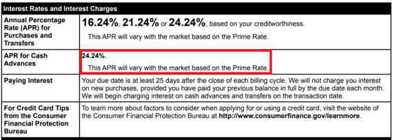 Credit Card Interest Rates Credit Card Interest Rates