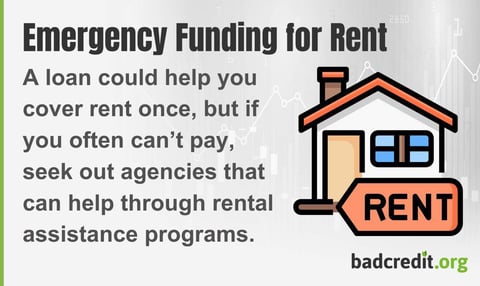 Emergency Funding for Rent A loan could help you cover rent once, but if you often canât pay, seek out agencies that can help through rental assistance programs Emergency Funding for Rent A loan could help you cover rent once, but if you often canât pay, seek out agencies that can help through rental assistance programs