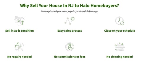 Screenshot of Halo Homebuyers benefits