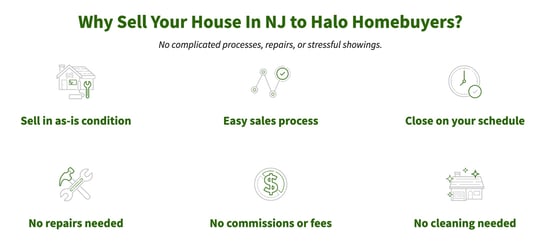 Screenshot of Halo Homebuyers benefits Screenshot of Halo Homebuyers benefits