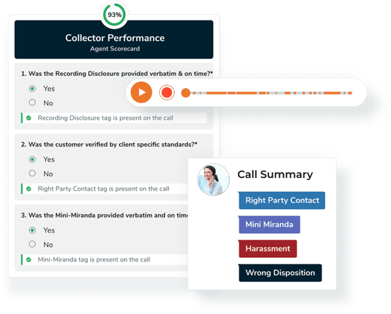 Image of Prodigal Agent Call Scorecard Image of Prodigal Agent Call Scorecard