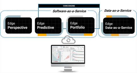 Image of RiskSpan's service offerings Image of RiskSpan's service offerings