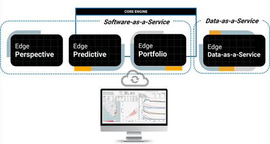 Image of RiskSpan's service offerings Image of RiskSpan's service offerings