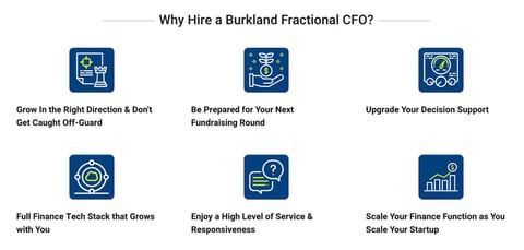 Screenshot from Burkland Associates Screenshot from Burkland Associates