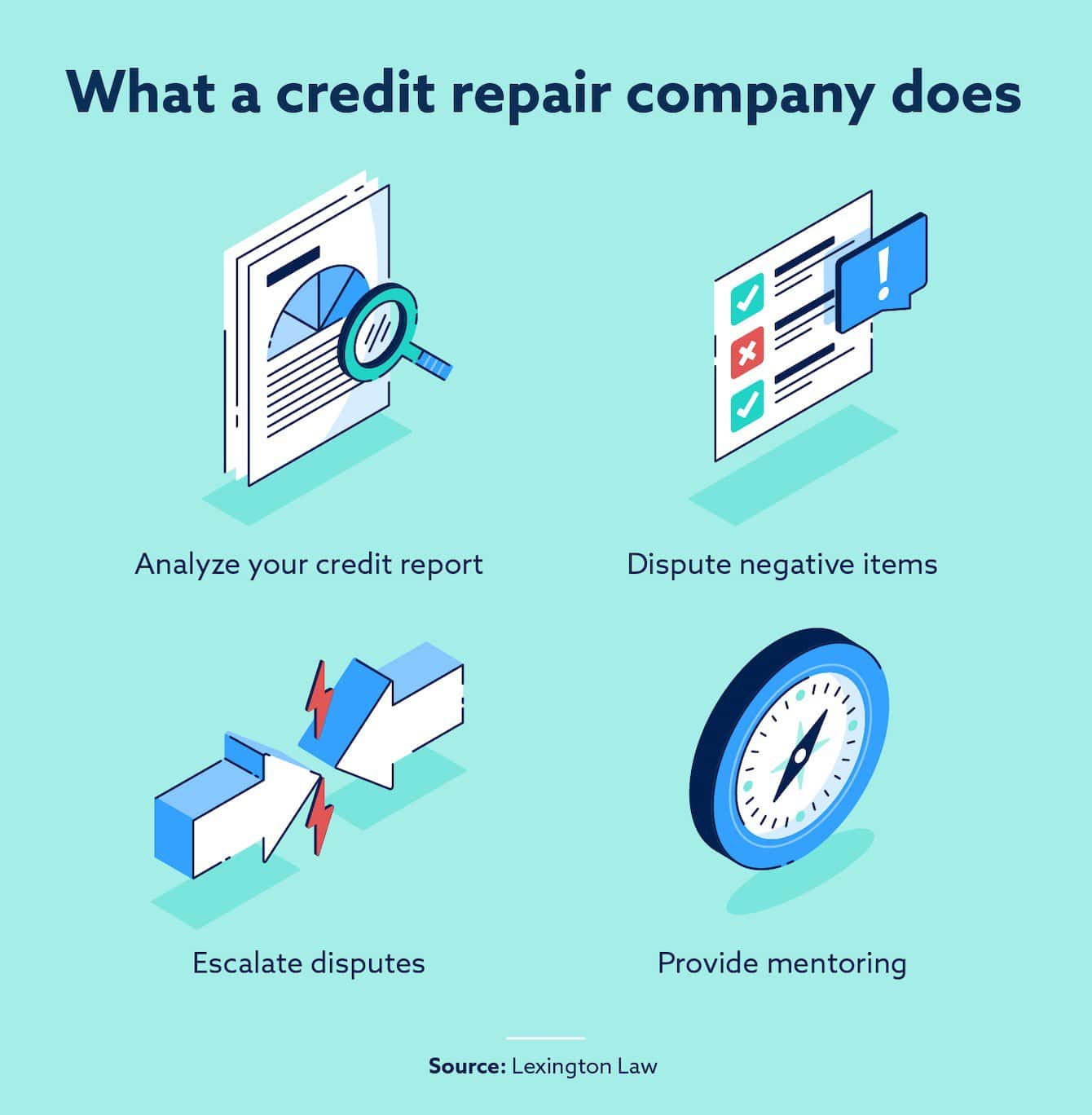 Can Credit Repair Companies Remove Collections Quickest Credit Repair Options for 2025 - BadCredit.org