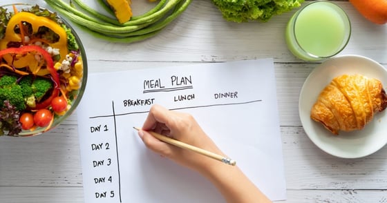 Start Meal Planning Start Meal Planning