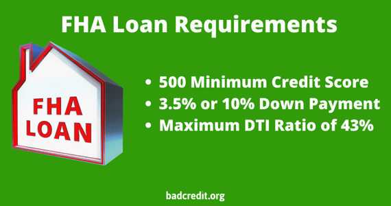 FHA Loan Requirements FHA Loan Requirements