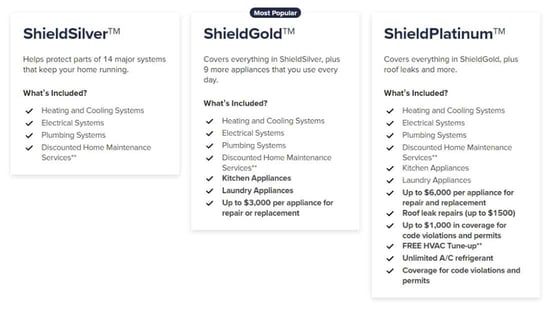 Graphic of AHS service plans