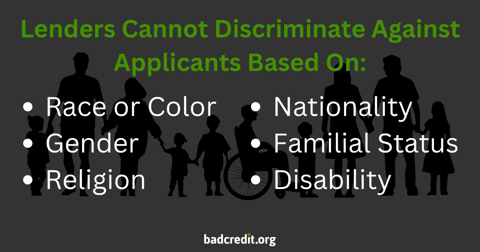 Lending discrimination graphic