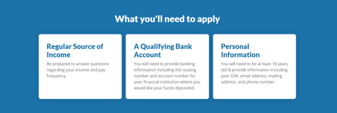 Screenshot of the Spotloan website