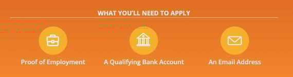 Spotloan Screenshot of Requirements
