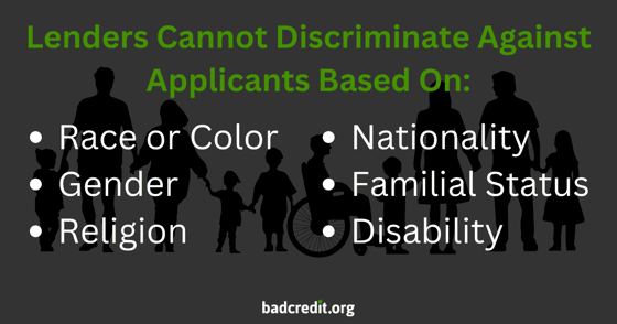 Lender Discrimination Graphic Lender Discrimination Graphic