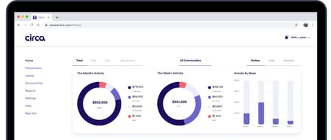 Graphic of Circa dashboard for properties