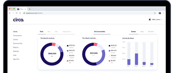 Graphic of Circa dashboard for properties Graphic of Circa dashboard for properties