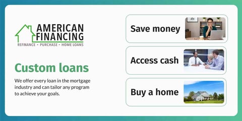 Screenshot of American Financing webpage
