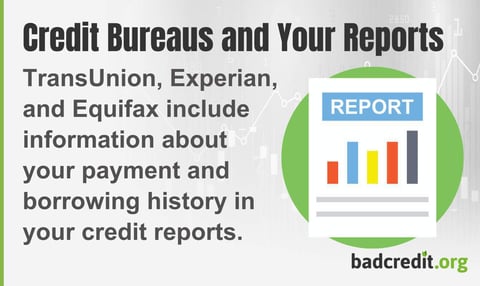 Credit bureaus and your credit reports TransUnion Experian and Equifax include information about your payment and borrowing history in your credit reports