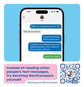 RentHop RentCompare graphic