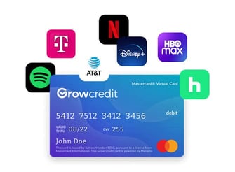 Grow Credit MasterCard Grow Credit MasterCard