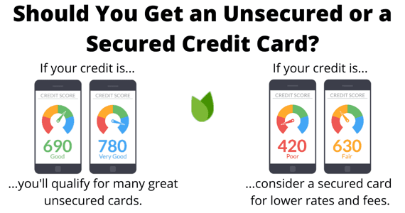 secured vs unsecured card credit score requirements secured vs unsecured card credit score requirements