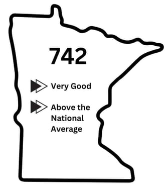 Minnesota Credit Stats