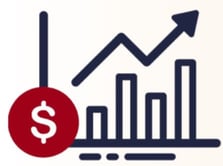 investing graph investing graph