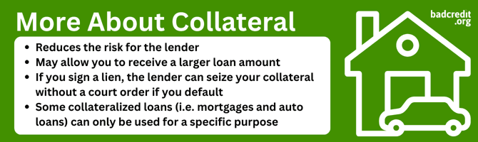 Collateral infographic Collateral infographic