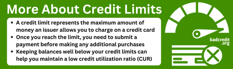More about credit limits graphic