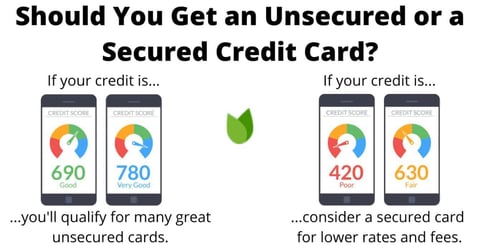 Secured versus unsecured card credit score comparison graphic