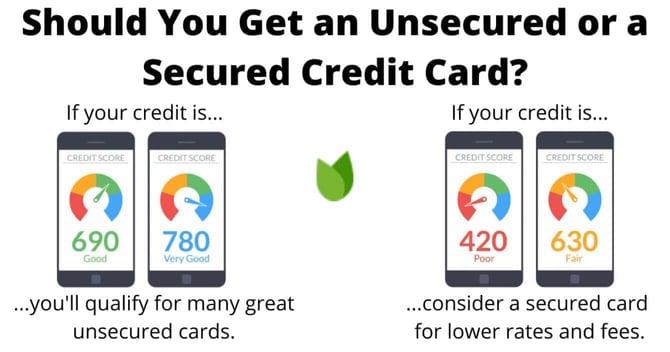 Secured versus unsecured card credit score comparison graphic Secured versus unsecured card credit score comparison graphic