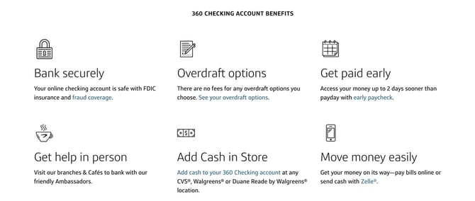 Capital One 360 checking account screenshot Capital One 360 checking account screenshot