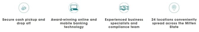 Community Choice services for cannabis-related businesses