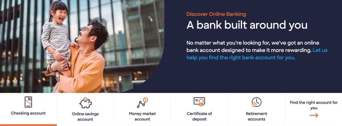 Screenshot from Discover Bank website Screenshot from Discover Bank website