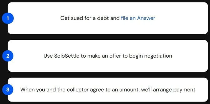 SoloSettle features