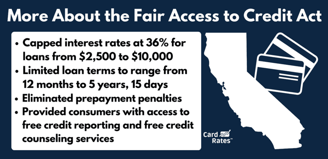More about the fair access to credit act graphic More about the fair access to credit act graphic